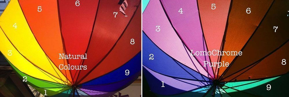 lomography lomochrome purple xr 100-400 плівка 35мм 120 135 де купити Україна